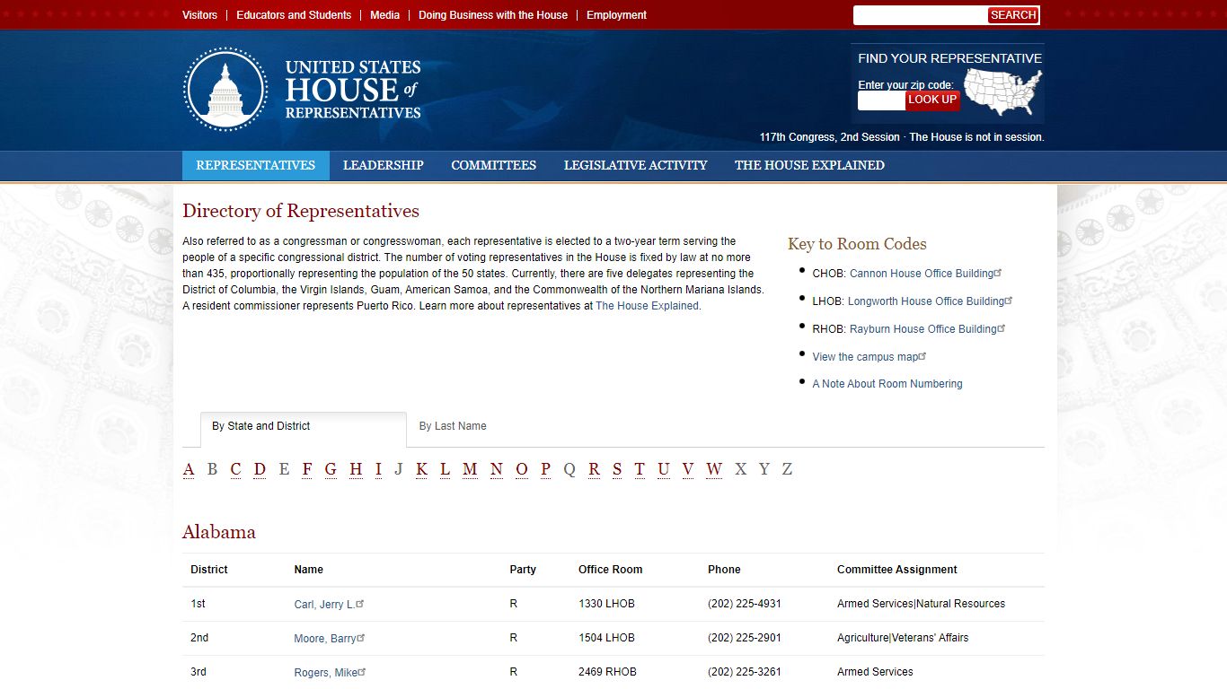 Representatives | house.gov